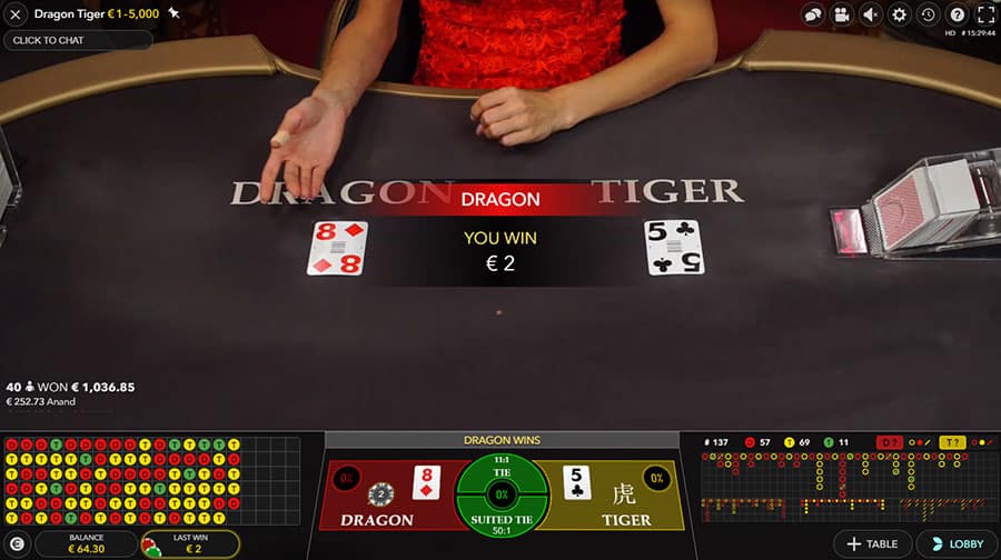 Tìm hiểu về trò chơi Dragon Tiger
