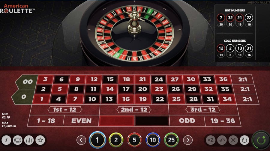 Một vài mẹo chơi giúp bạn duy trì được chiến thắng lâu dài trong Roulette